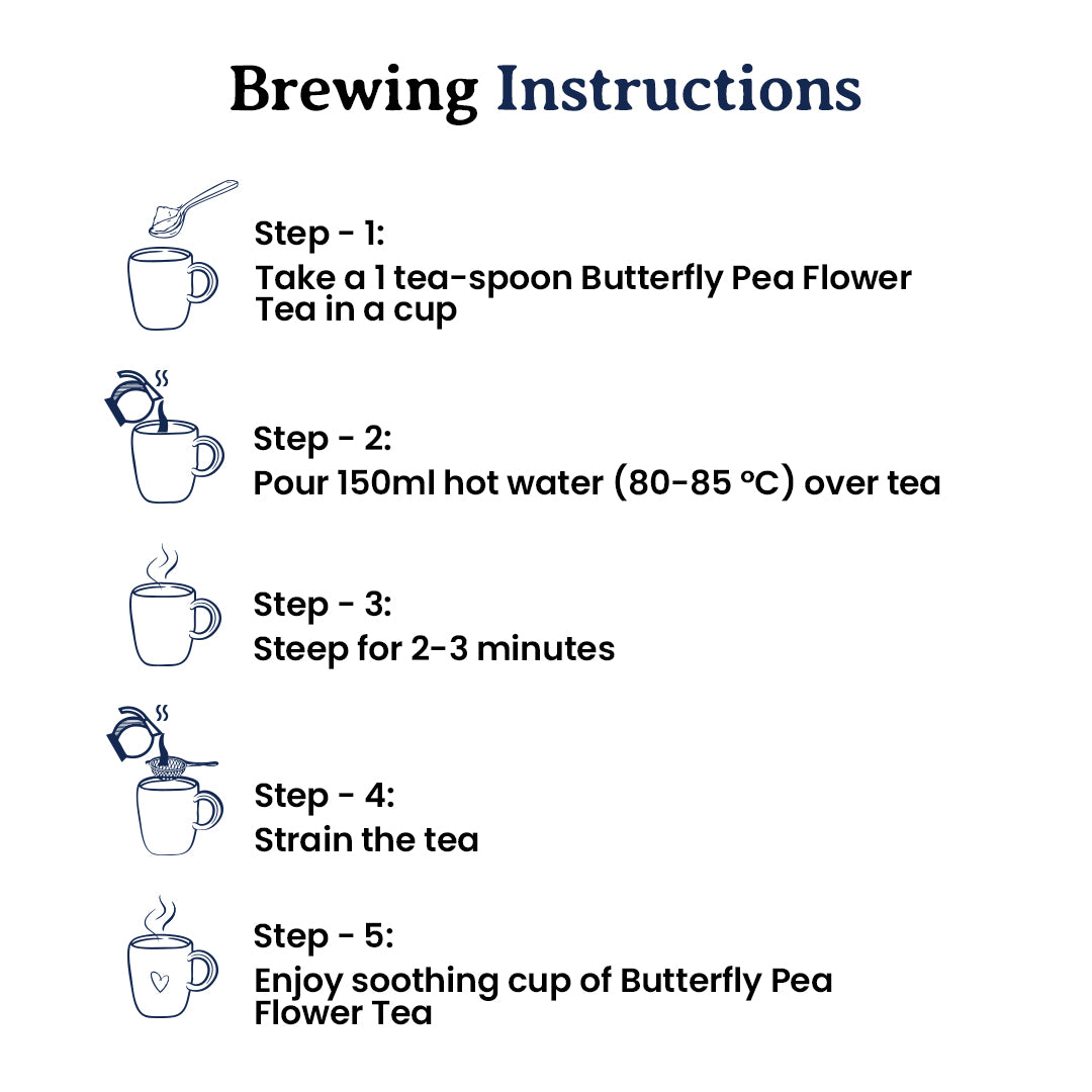 Butterfly Blue Pea Flower Tea